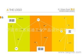 宁波设计公司全方位解析 从平面设计到包装与海报的价格、图片与厂家合作指南